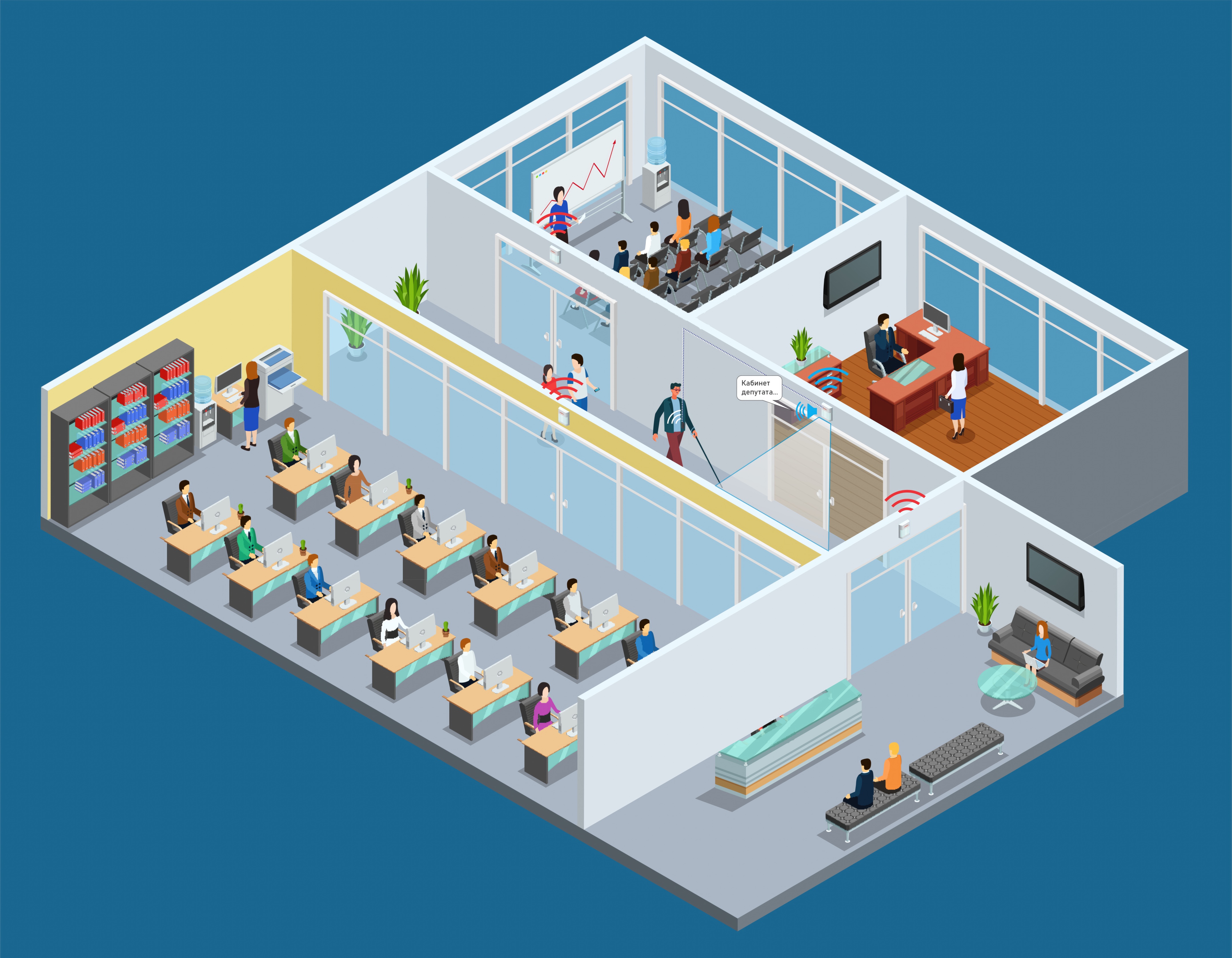 Схема размещения звуковых маяков в здании